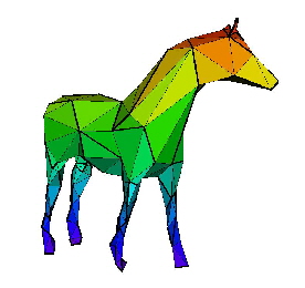 Pferd1